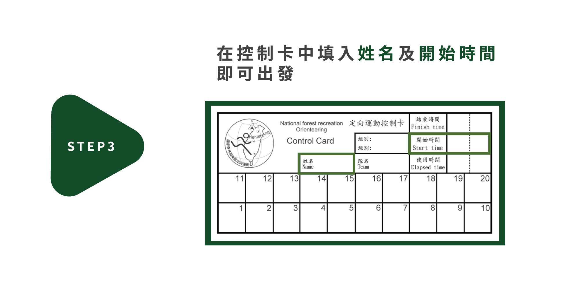 階段三，在控制卡中填入姓名及開始時間