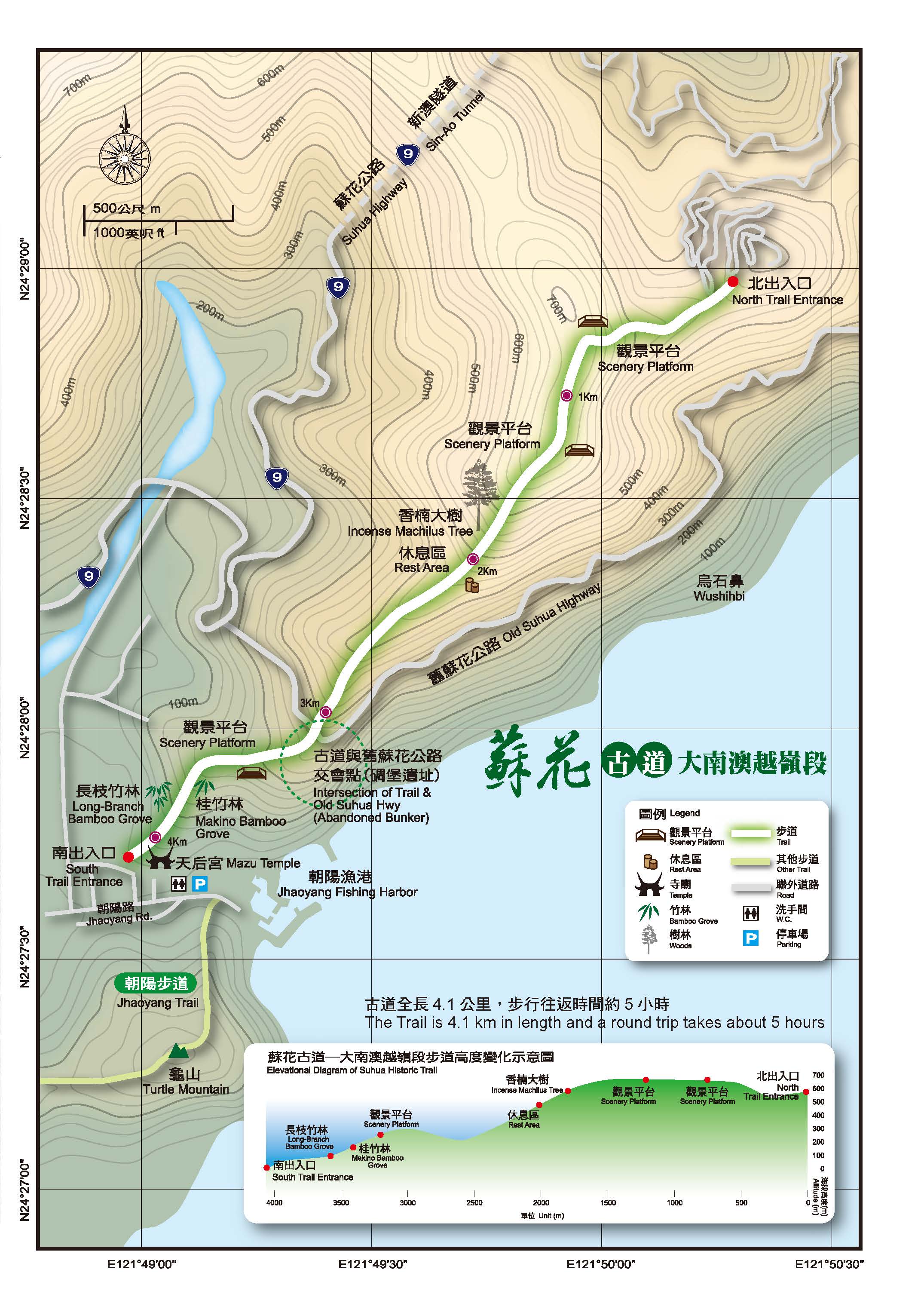 步道詳細路線圖