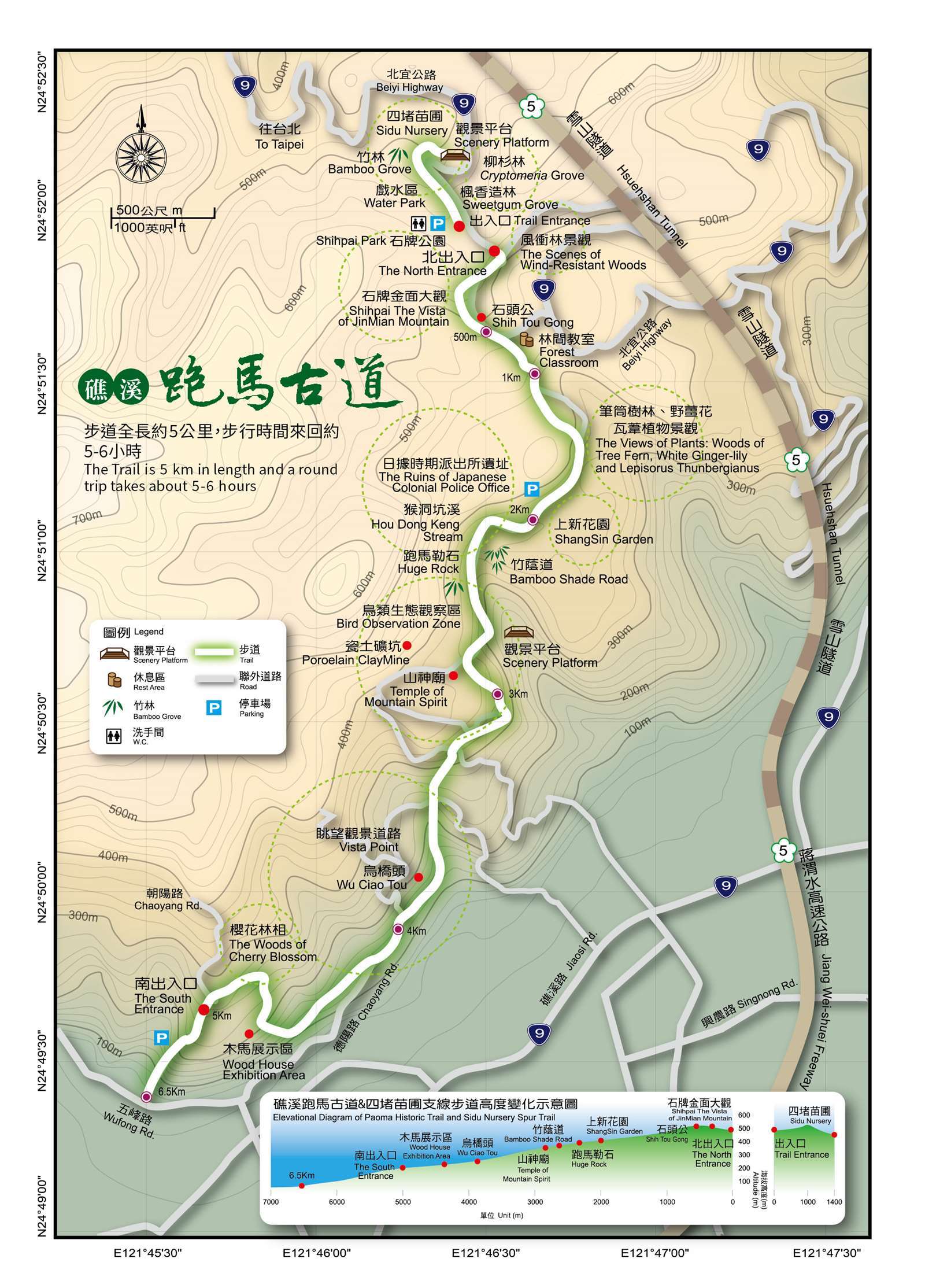 步道詳細路線圖